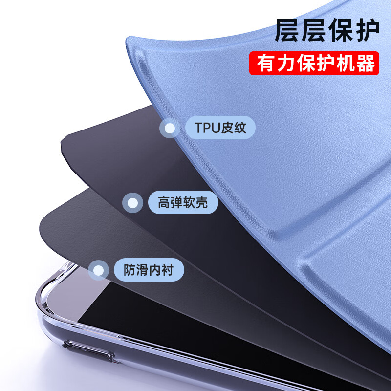 CangHua IPad 9/8/7 Protective Case, 2021/2020/2019 Model, 10.2-Inch Apple Tablet...