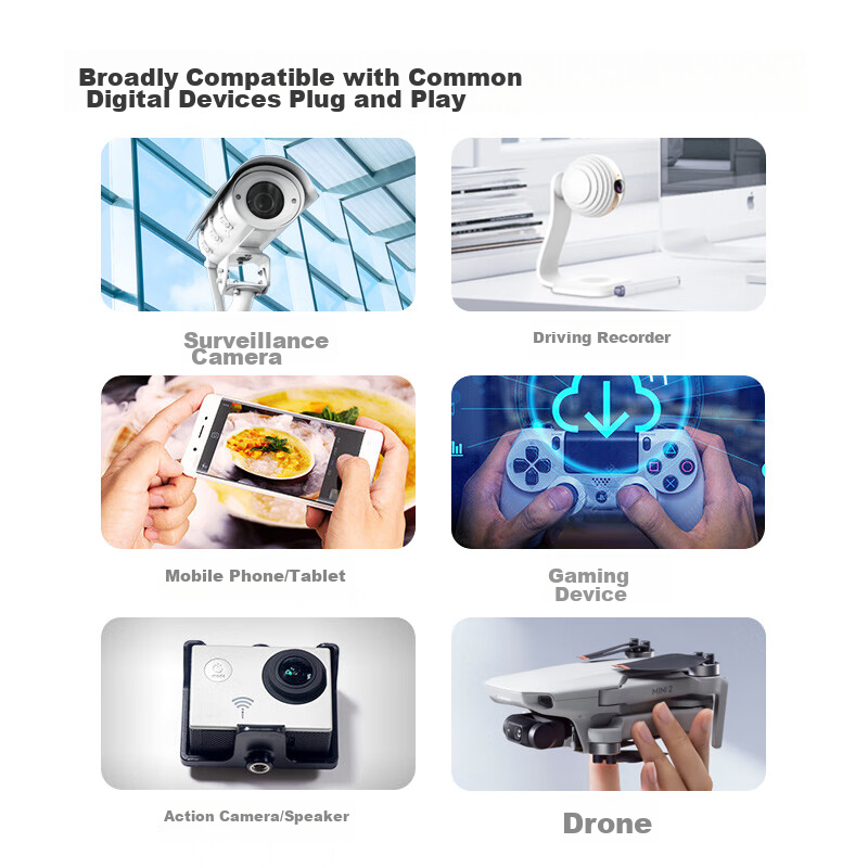 Banq 64GB TF (MicroSD) Memory Card, A1 U3 V30 4K, TP-LINK Video Surveillance Cam...