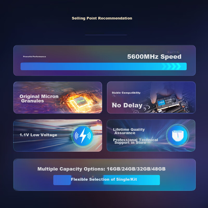 Crucial 32GB (16GB×2) Kit, DDR5 5600MHz, Laptop Memory Module, Micron (Formerly...