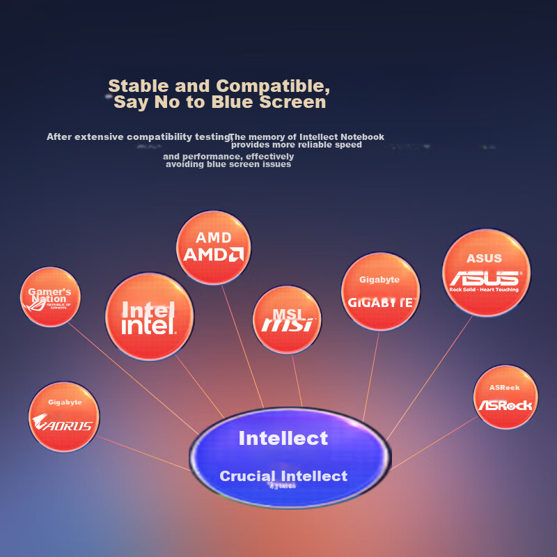 Crucial 32GB (16GB×2) Kit, DDR5 5600MHz, Laptop Memory Module, Micron (Formerly...