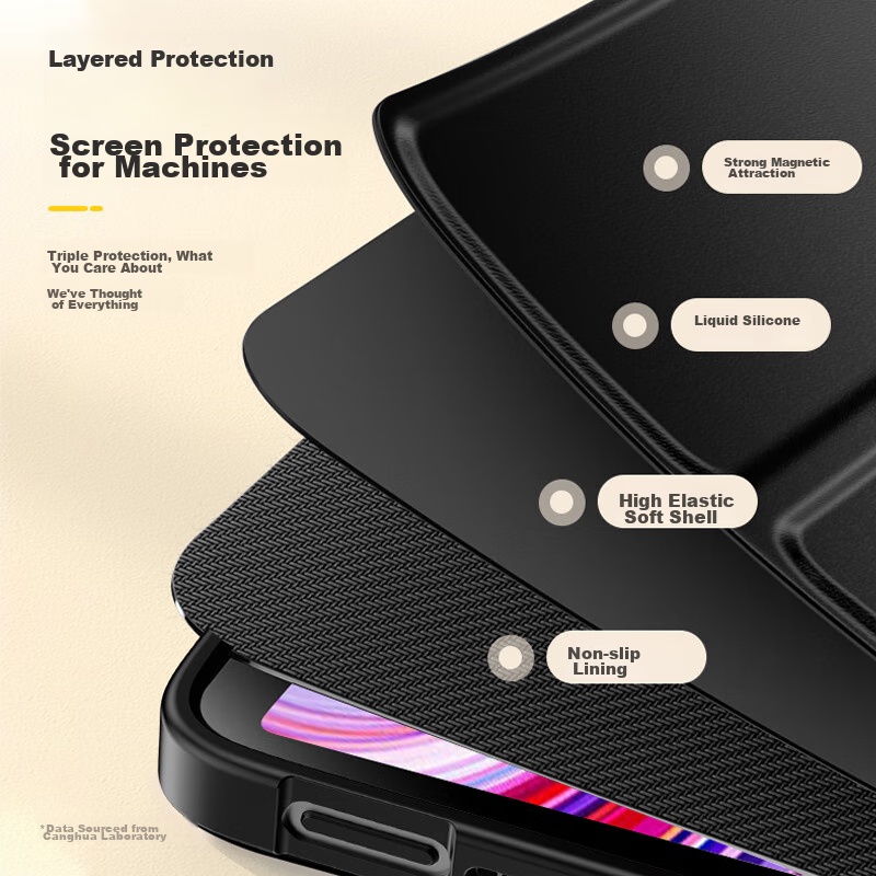 CangHua Compatible with Xiaomi Redmi Pad Pro 12.1-Inch Protective Case, 2024 Mod...