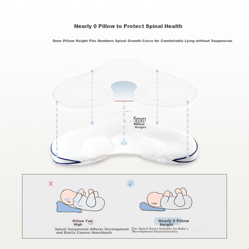 DOMIAMIA Baby Shaping Pillow 0-1 Year Old Newborn Shaping Pillow Anti-bacterial...