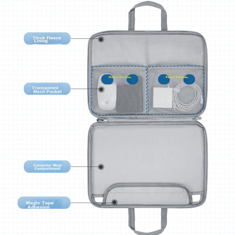 VICTORIATOURIST Laptop Bag, Handheld Notebook Bag, 14-Inch Sleeve, Protective Ca...