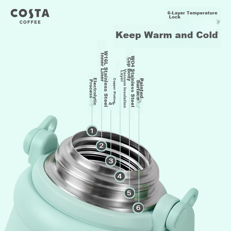 COSTA Wangxing Insulated Cup, Thermos, Large Capacity, Women's Straw Cup, Childr...