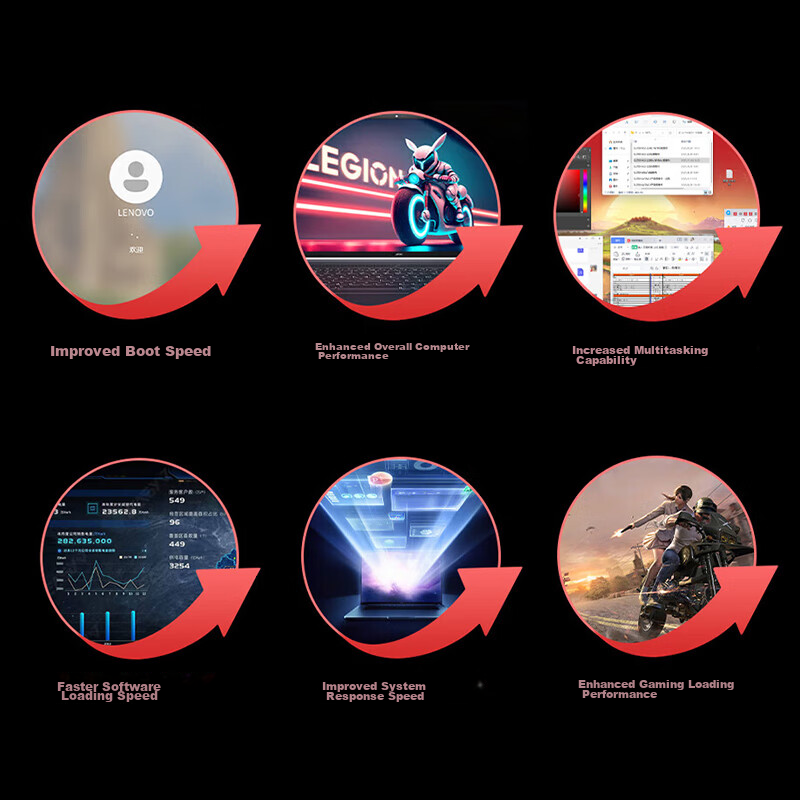 ThinkPlus Lenovo 2TB SSD M.2 Interface (NVMe Protocol) PCIe 4.0 ST9000 40pro, Re...