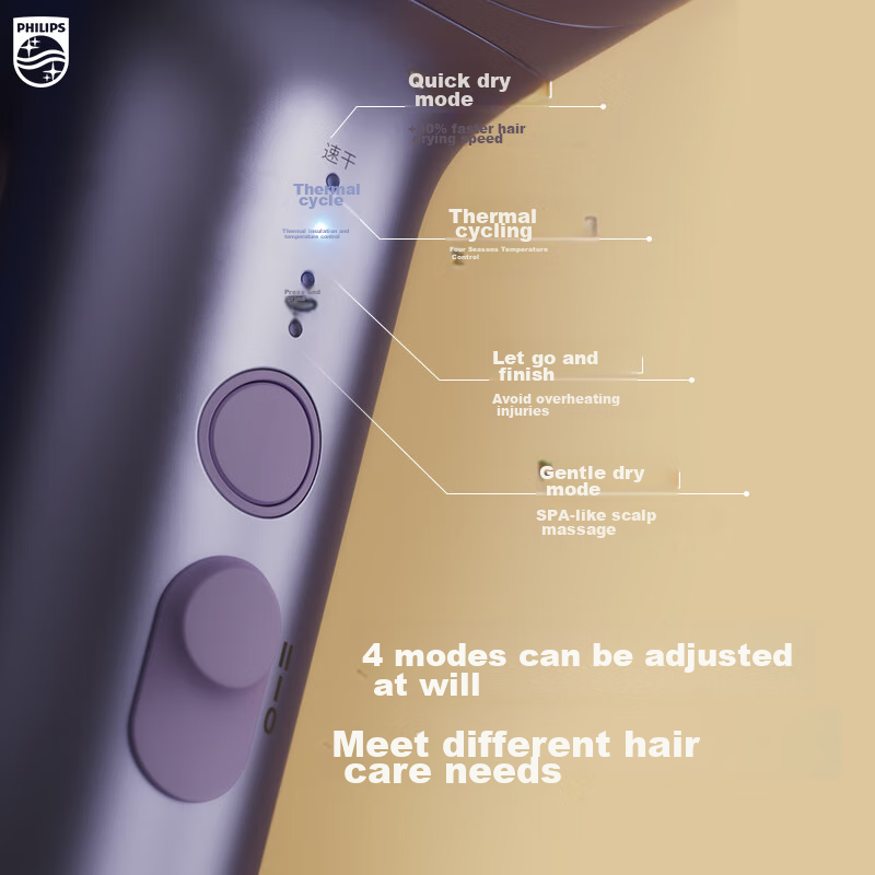 Philips Hair Dryer Series 7 Water Glow Machine, 200 Million Negative Ions, 10,00...