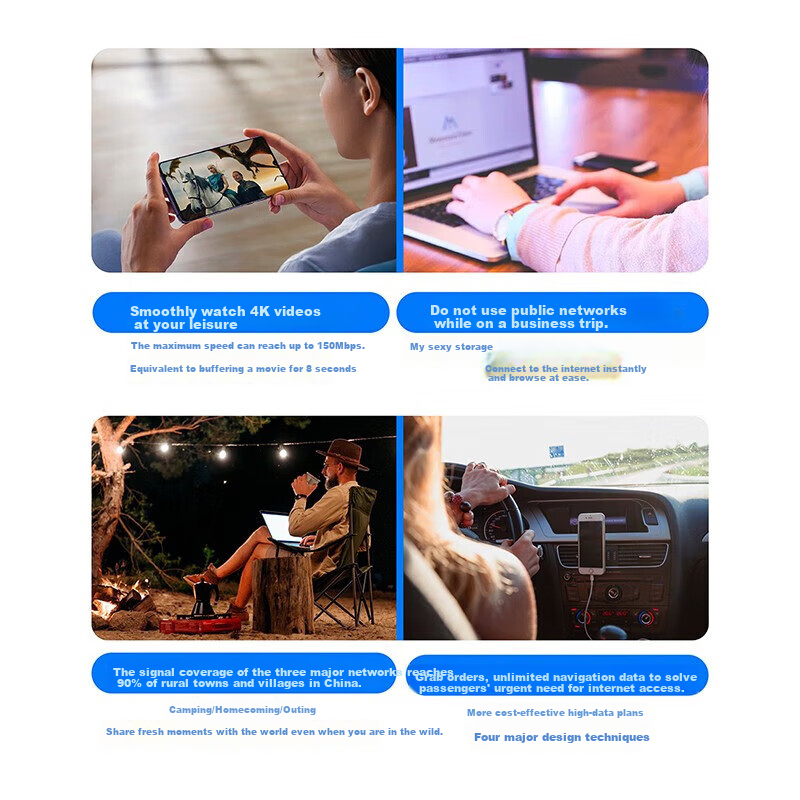 FeiMao U8 Portable WiFi 6 Wireless Network Card without SIM Card Slot Triple Net...