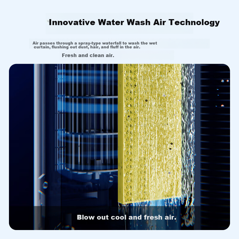 GREE (GREE) [Dual-use for Cooling and Heating] Household Air Cooler Purification...