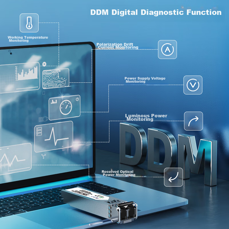 Itcom Gigabit Optical Module, 1.25G Multi-Mode Dual-Fiber Optical Module, 850LC5...