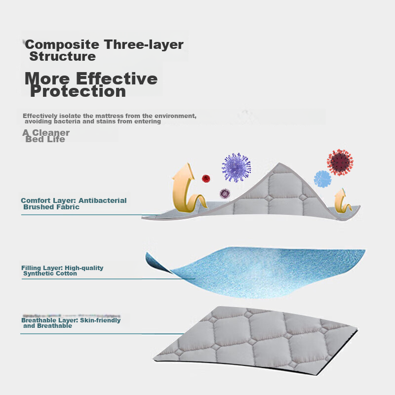 CROWN Mattress 1.8x2 Meters Single/double Bed, Bedding, Tatami, Soft Pad, Studen...