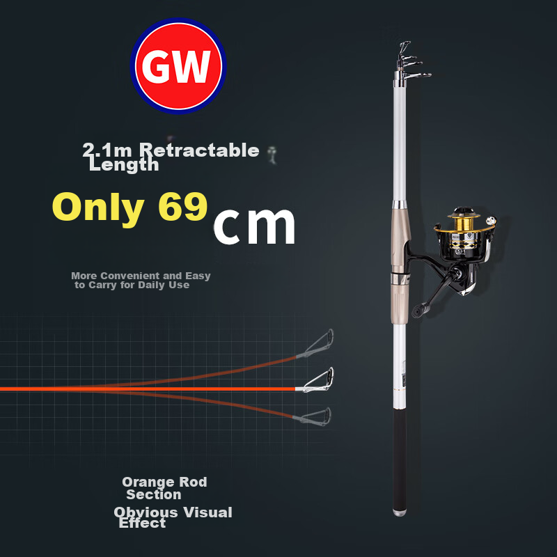 GW Guangwei Fishing Rod, Baoying Tuo 2.1 Meters, Ultra-Hard Sea Rod, Complete Se...