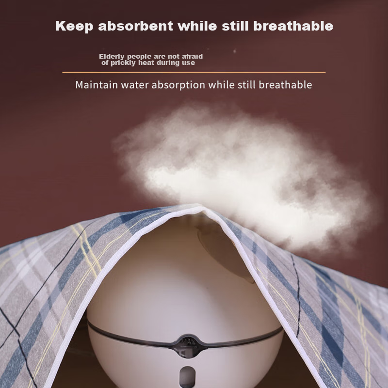 HuYangYang Waterproof Washable Urine Pad for Elderly, Adult Leak-Proof Bed Sheet...