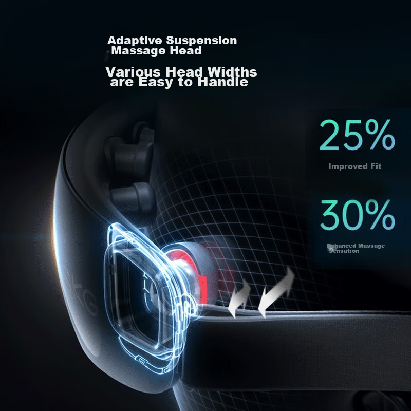 SKG Eye Massager K5 [TOP Ranking + Gift Box Edition], Eye Massage Device, Eye Ca...