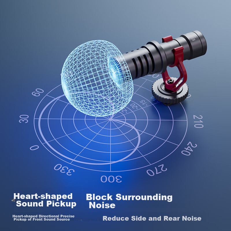 BOYA Microphone MM1, Directional Camera Microphone, Live Streaming, Course Recor...