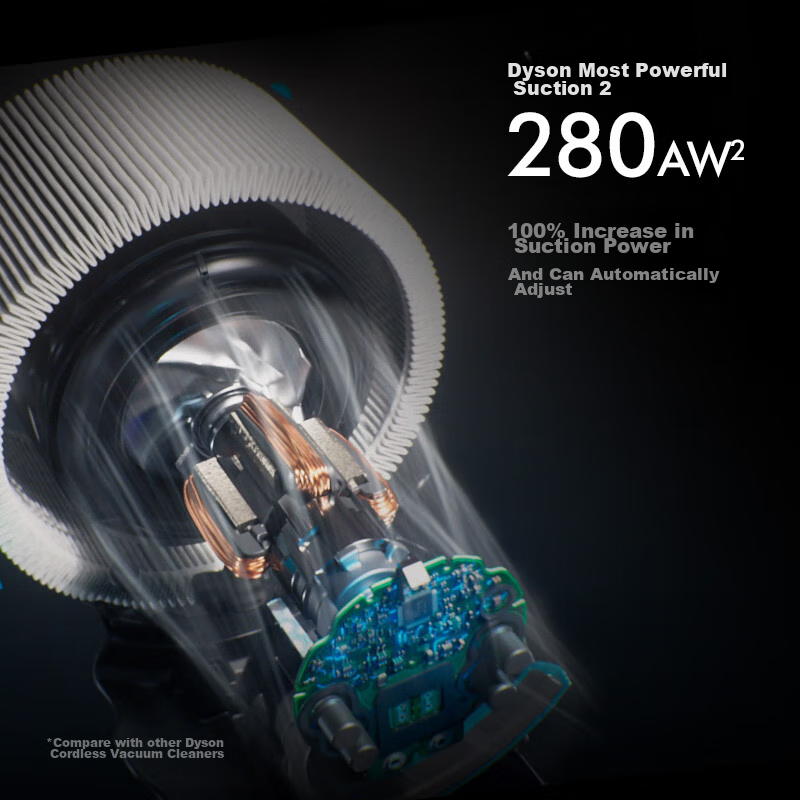 Dyson G5 Detect Fluffy Cordless Handheld Vacuum Cleaner, Dust Mite Removal, Pet-...