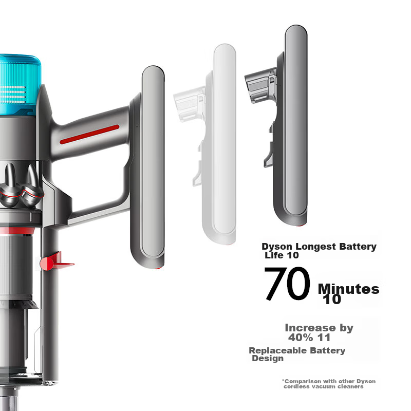 Dyson G5 Detect Fluffy Cordless Handheld Vacuum Cleaner, Dust Mite Removal, Pet-...