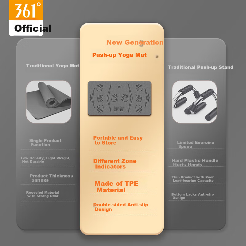 361° Thickened Push-up Mat Balance Pad Yoga Mat Indoor Men's Fitness Mat Home Ab...