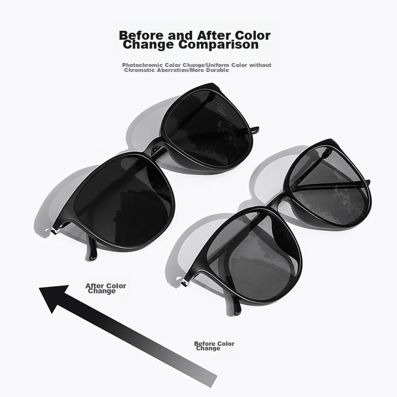 CAPONI Ultra-Light Pure Titanium Photochromic Sunglasses for Men And Women, Pola...