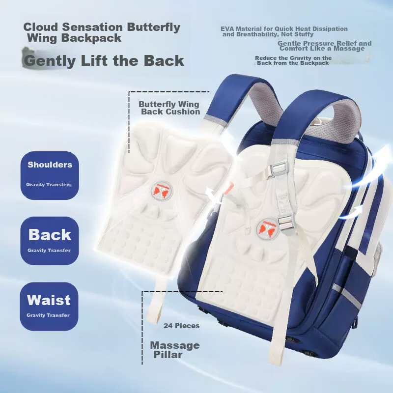 COOLBABY Schoolbag for Primary School Students, Cloud-Like Spine Protection, Wei...