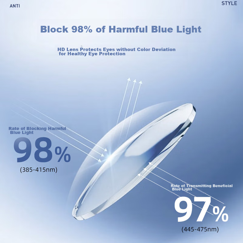 CAPONI Women's Myopia Glasses with Anti-Blue Light Radiation, Black Frame, Photo...