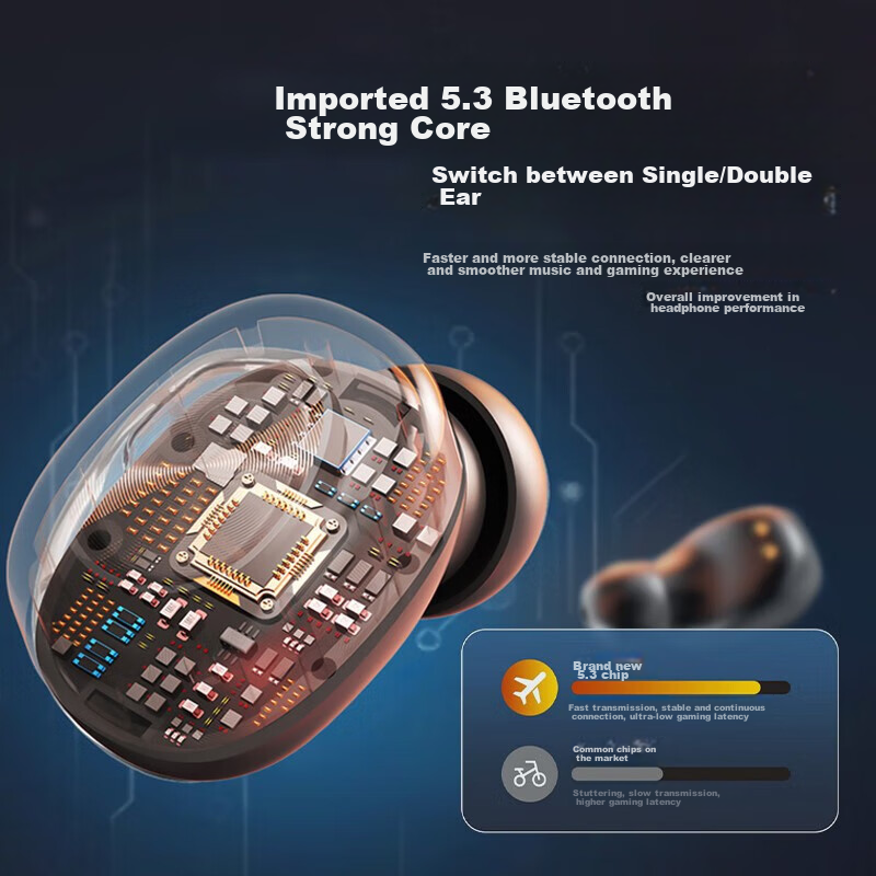 Bkayp Bluetooth Headphones, Wireless, Compatible with Apple, Huawei, OPPO, Honor...