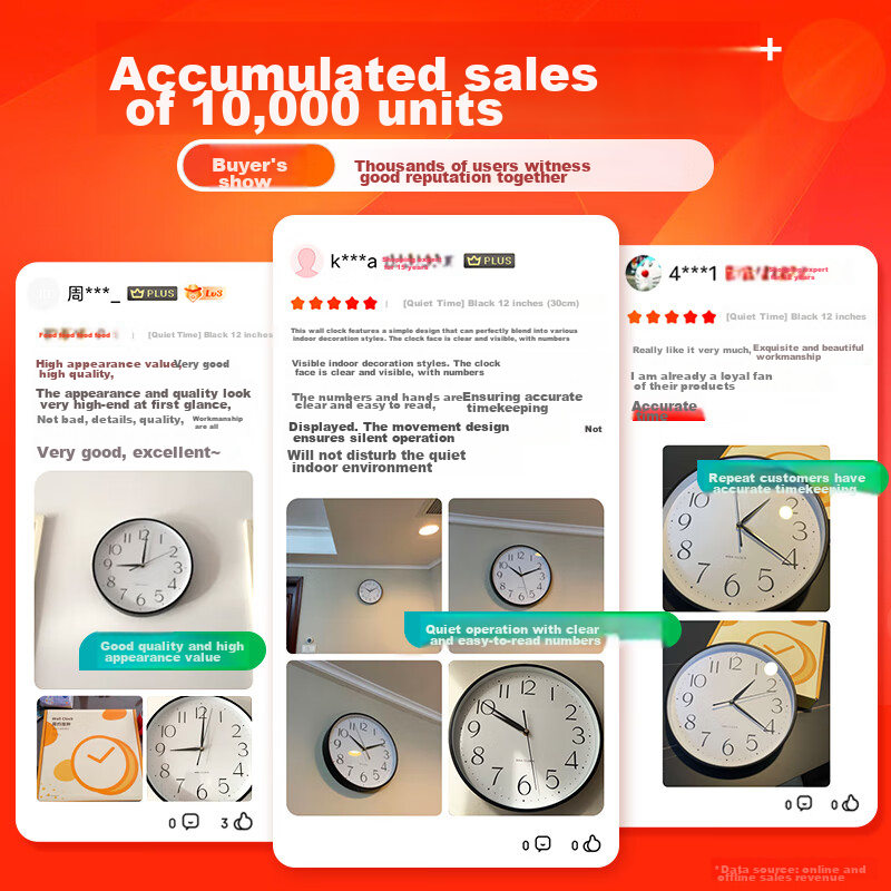 BBA Wall Clock, Modern Minimalist Living Room Clock, Electronic Wall Clock, 2025...