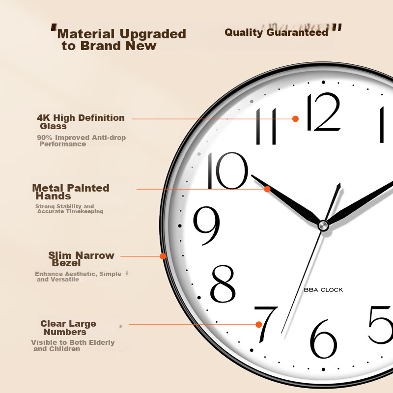 BBA Wall Clock, Modern Minimalist Living Room Clock, Electronic Wall Clock, 2025...