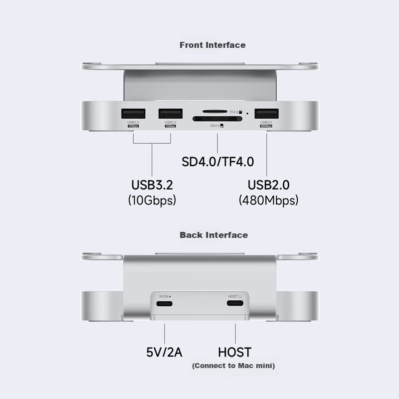 Hagibis Macmini M4 Expansion Dock Hard Drive Enclosure Apple Mini Host Base Exte...