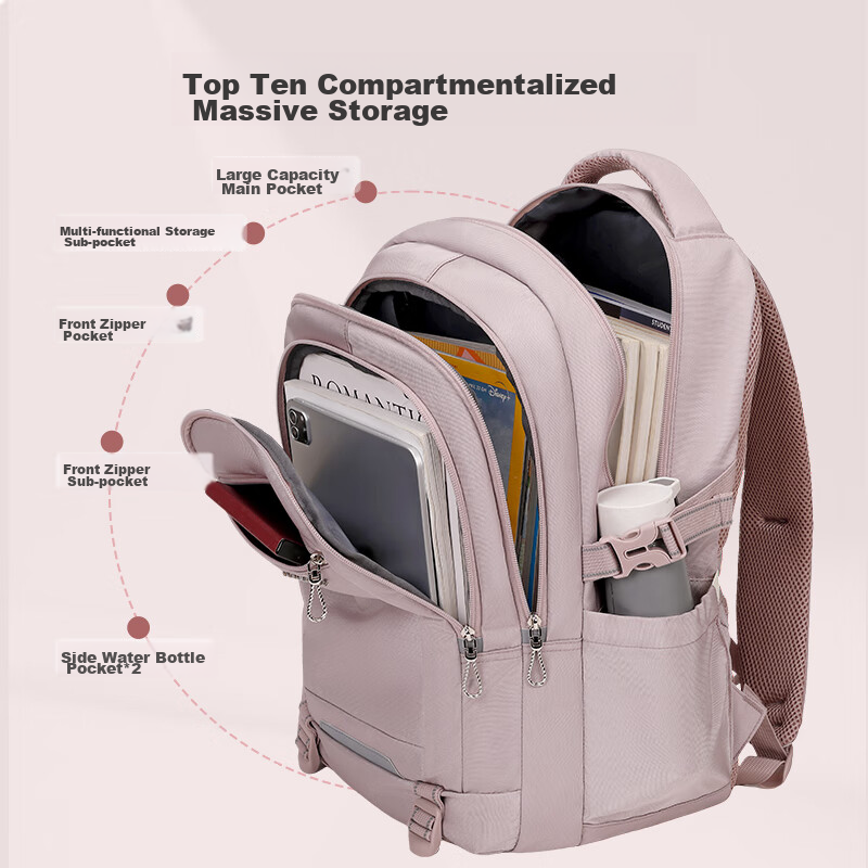 VICTORIATOURIST Backpack for Middle School Girls, Lightweight for High School An...