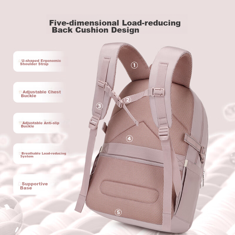 VICTORIATOURIST Backpack for Middle School Girls, Lightweight for High School An...