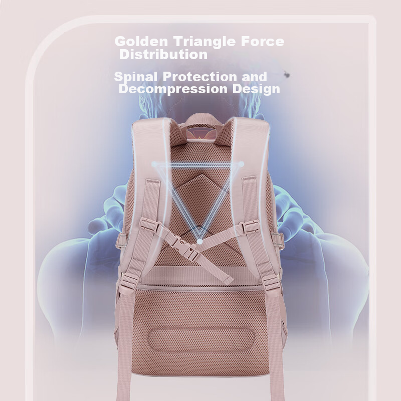 VICTORIATOURIST Backpack for Middle School Girls, Lightweight for High School An...