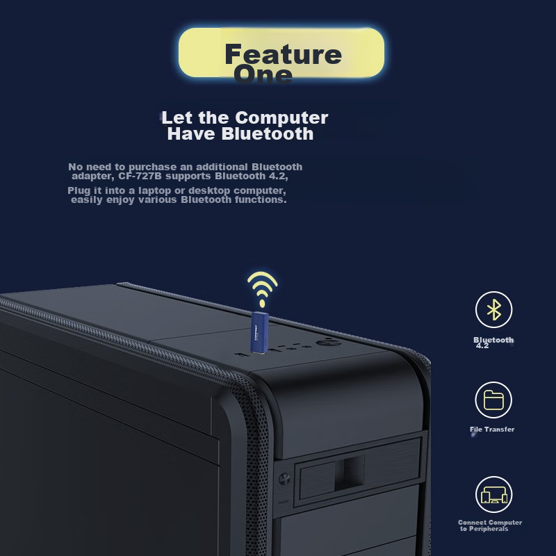 COMFAST CF-727B Dual-Band 1300Mbps USB Wireless Network Adapter, Desktop Compute...