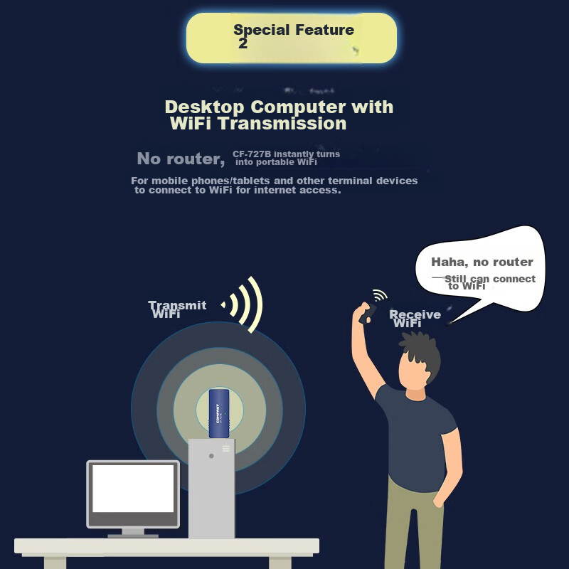 COMFAST CF-727B Dual-Band 1300Mbps USB Wireless Network Adapter, Desktop Compute...