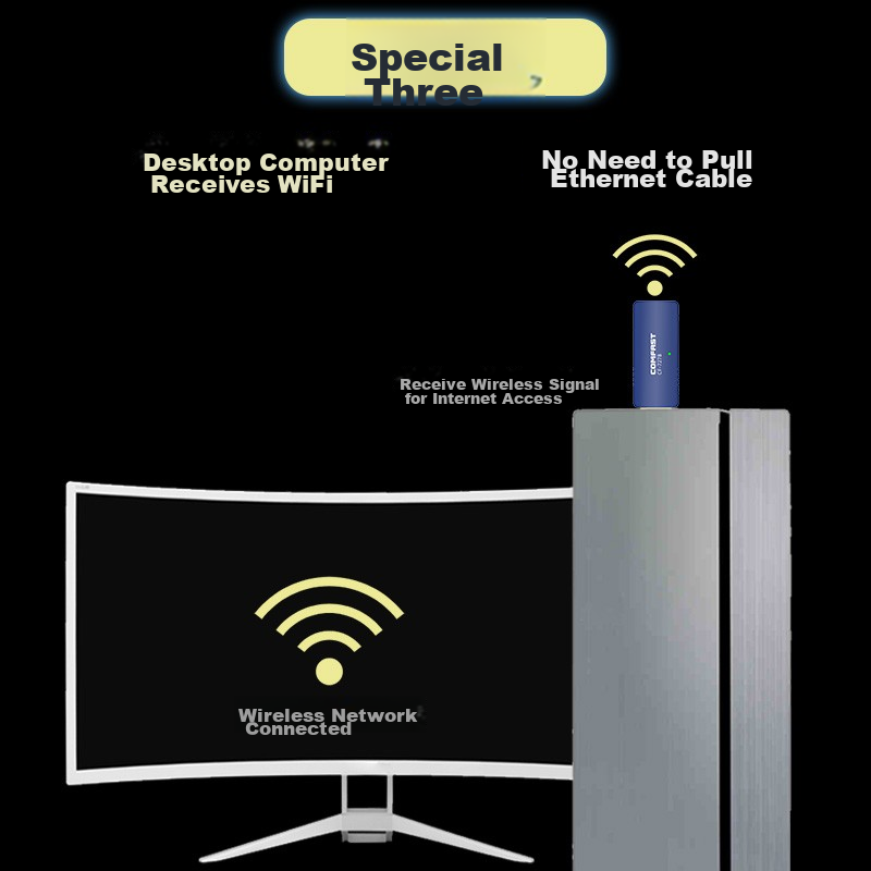 COMFAST CF-727B Dual-Band 1300Mbps USB Wireless Network Adapter, Desktop Compute...