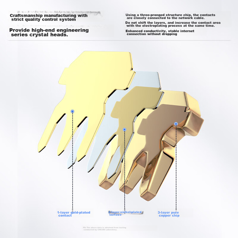 CNCOB Cat5e Network Crystal Head, Enhanced Gold-Plated RJ45 Ethernet Connector,...