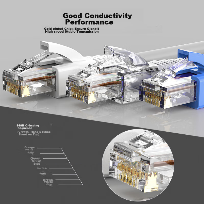 CNCOB Cat5e Network Crystal Head, Enhanced Gold-Plated RJ45 Ethernet Connector,...