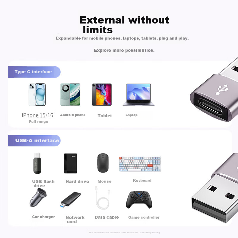 Snowkids USB to Type-C Adapter, Computer USB Male to USB-C Female Interface, Cha...