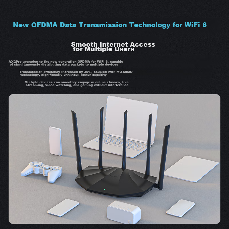 Tenda AX2 Pro WiFi 6 Dual Gigabit Wireless Router, 5G Dual-Band, 1500M Wireless...