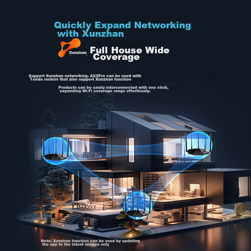 Tenda AX2 Pro WiFi 6 Dual Gigabit Wireless Router, 5G Dual-Band, 1500M Wireless...