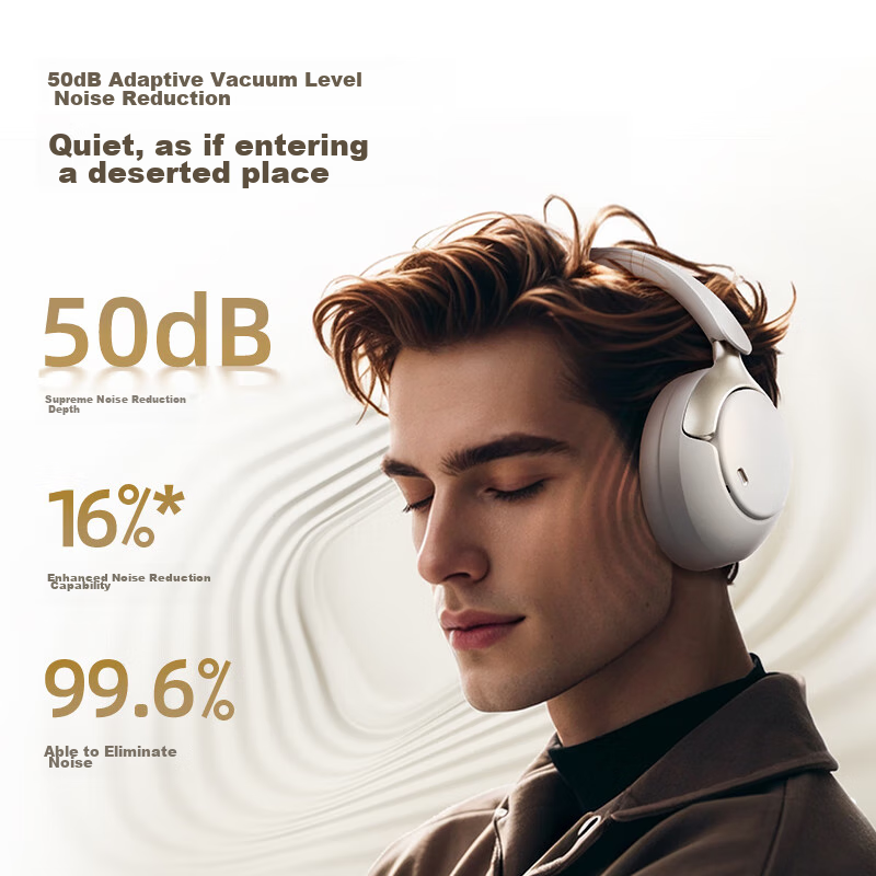 QCY H3 Pro Active Noise-Cancelling Headphones with Bluetooth, 50dB Deep Bass, Wi...