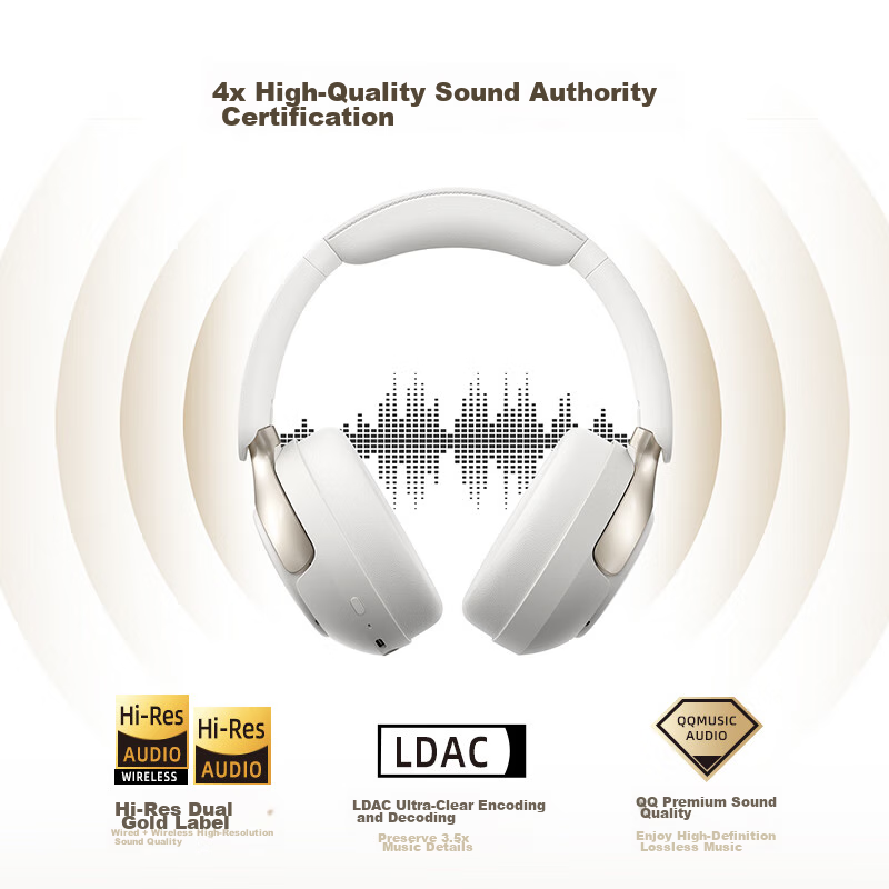 QCY H3 Pro Active Noise-Cancelling Headphones with Bluetooth, 50dB Deep Bass, Wi...