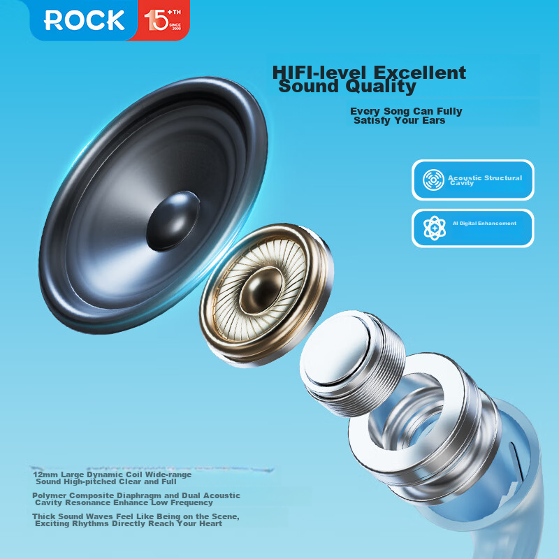 ROCK Doraemon Touchscreen Bluetooth Earphones, In-Ear Soft Tips, Active Noise Ca...