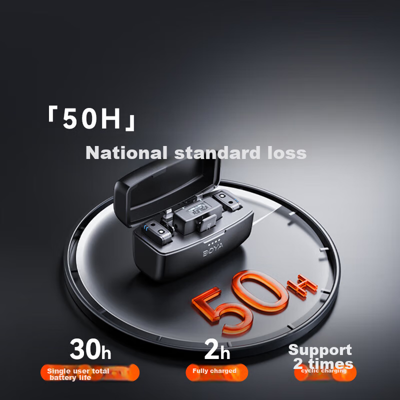 BOYA Wireless Lavalier Microphone BOYAMIC, Dual-Channel Small Bee Professional S...