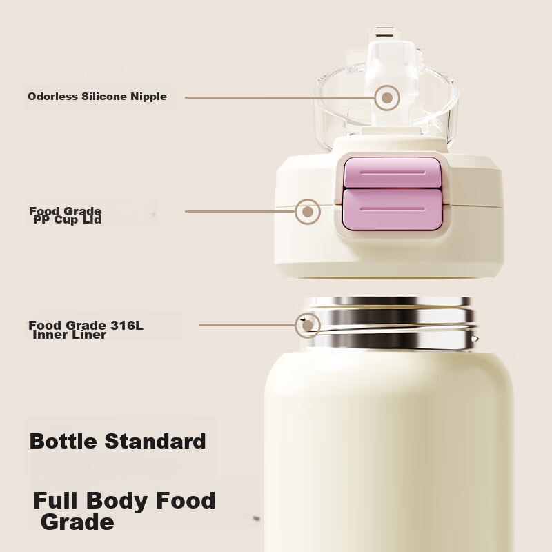 Taoqibaby Straw Cup, Specially Designed for Pregnant And Postpartum Women, Dual-...