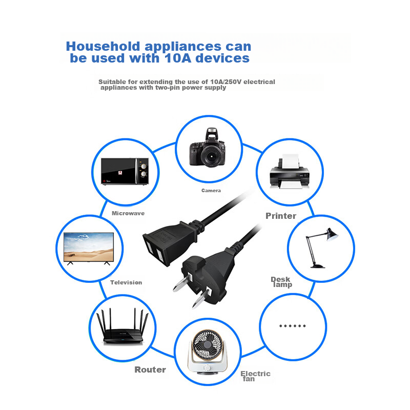 TOWE 10A2 Extension Cord with Two Plugs, Power Strip for Electric Vehicles, Air...