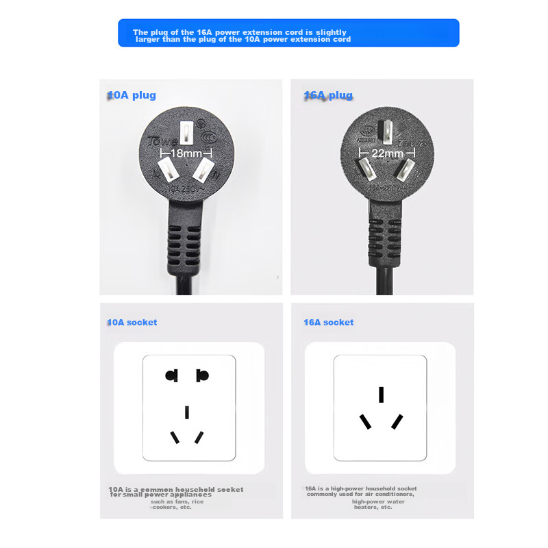 TOWE 16A High-Power Three-Core Self-Wiring Bare-End Plug with Power Cord, 2.5 Sq...