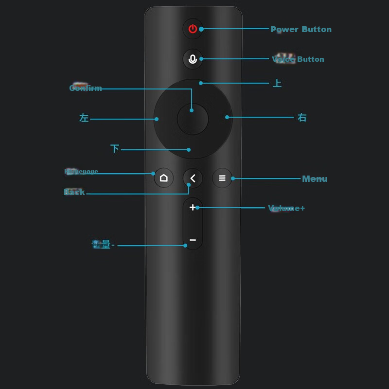 ProPre Compatible with Xiaomi TV Remote Control Xiaomi Bluetooth Voice Remote Co...