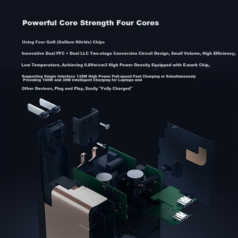 ThinkPad Lenovo ThinkPlus Lipstick Power Adapter 135W Gallium Nitride Charger Ty...