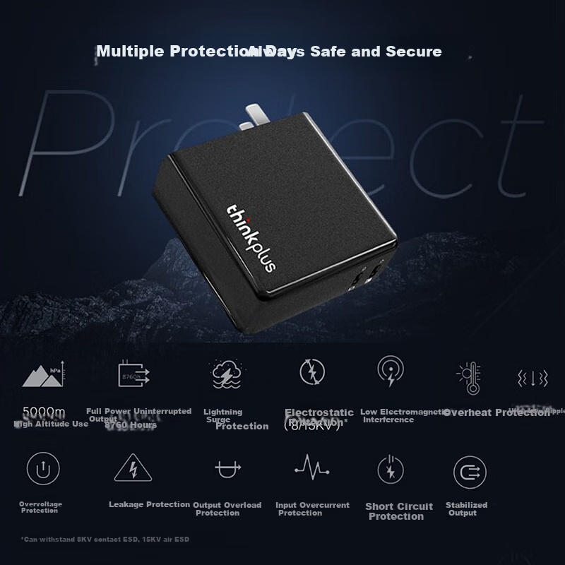 ThinkPad Lenovo ThinkPlus Lipstick Power Adapter 135W Gallium Nitride Charger Ty...