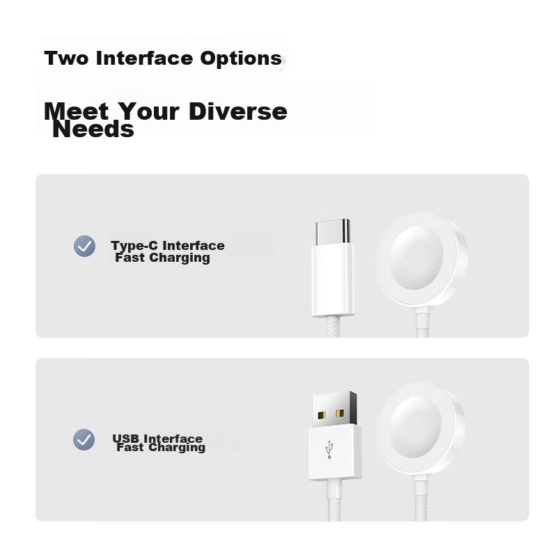 W&P Magnetic Charging Cable for Huawei Watch, Compatible with GT5/GT4Pro/Watch3/...